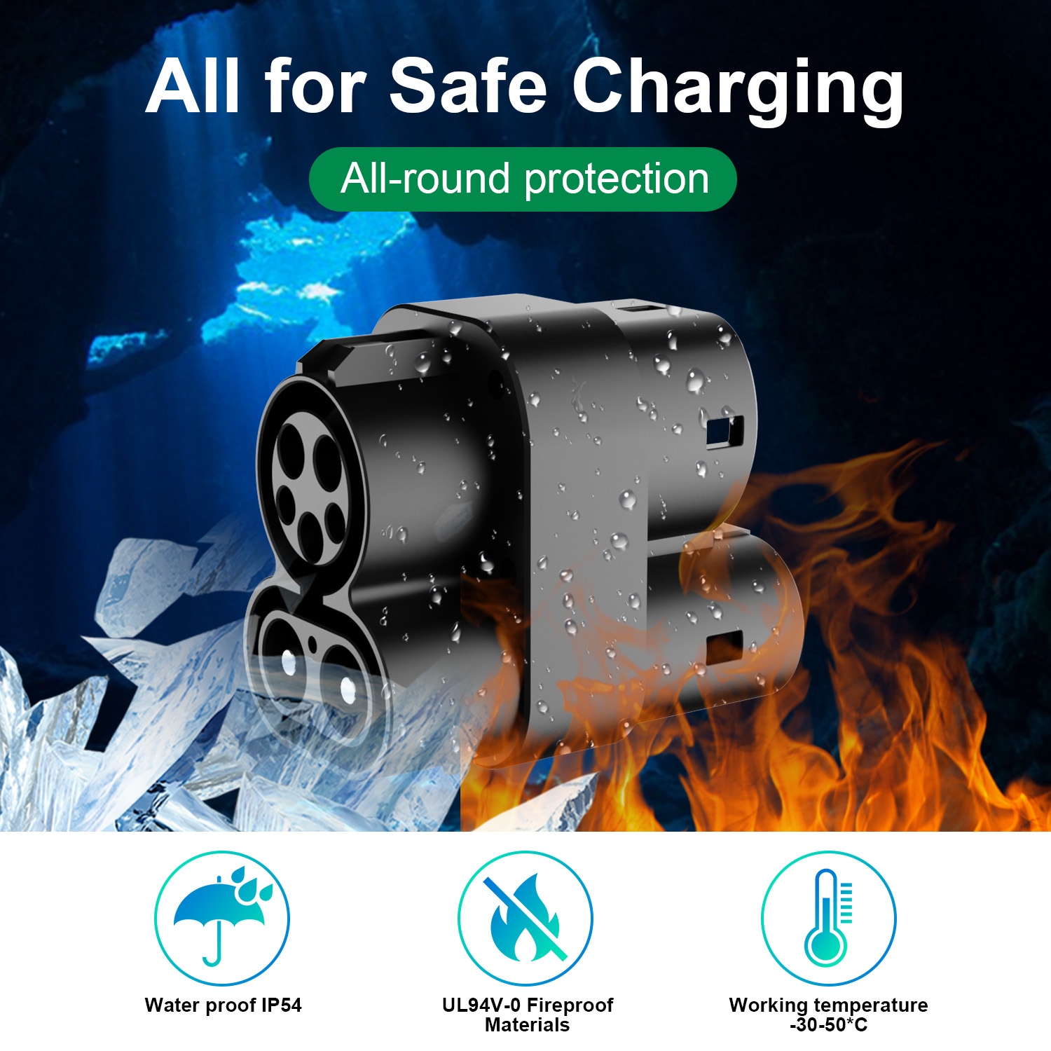 Adaptador CCS1 para CCS2, DC p - Ccs2 To Ccs1 Fast Charge Adapter 250Kw avaliação e preço