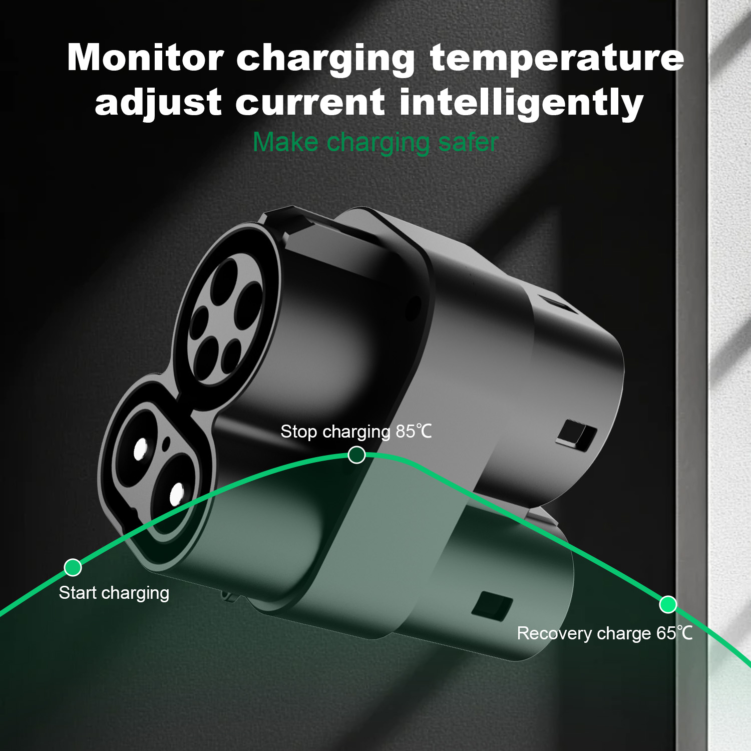 Adaptador CCS1 para CCS2, DC p - Ccs2 To Ccs1 Fast Charge Adapter 250Kw avaliação e preço